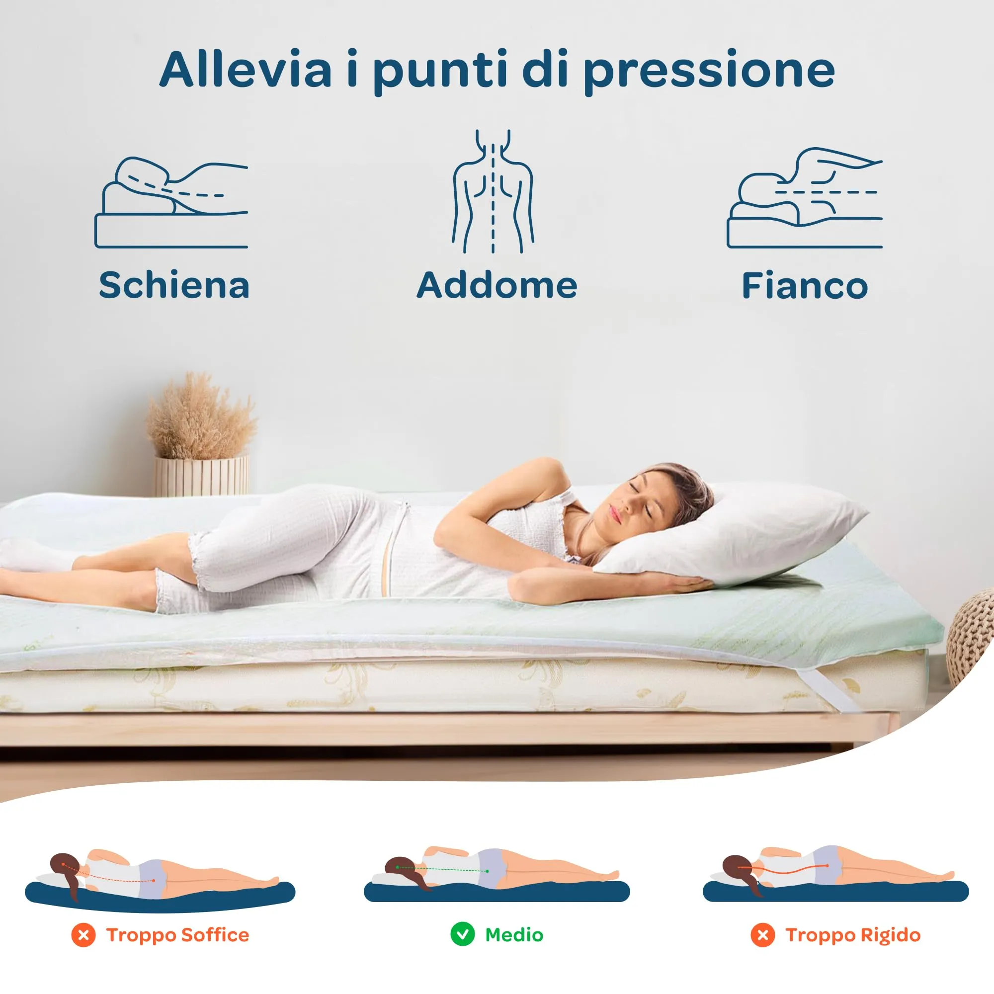 DOLCI SOGNI Topper Singolo Memory Foam 80x190 cm, Spessore 5 cm, Correttore Materasso Sfoderabile Aloe Vera, Made in Italy - immagine 6