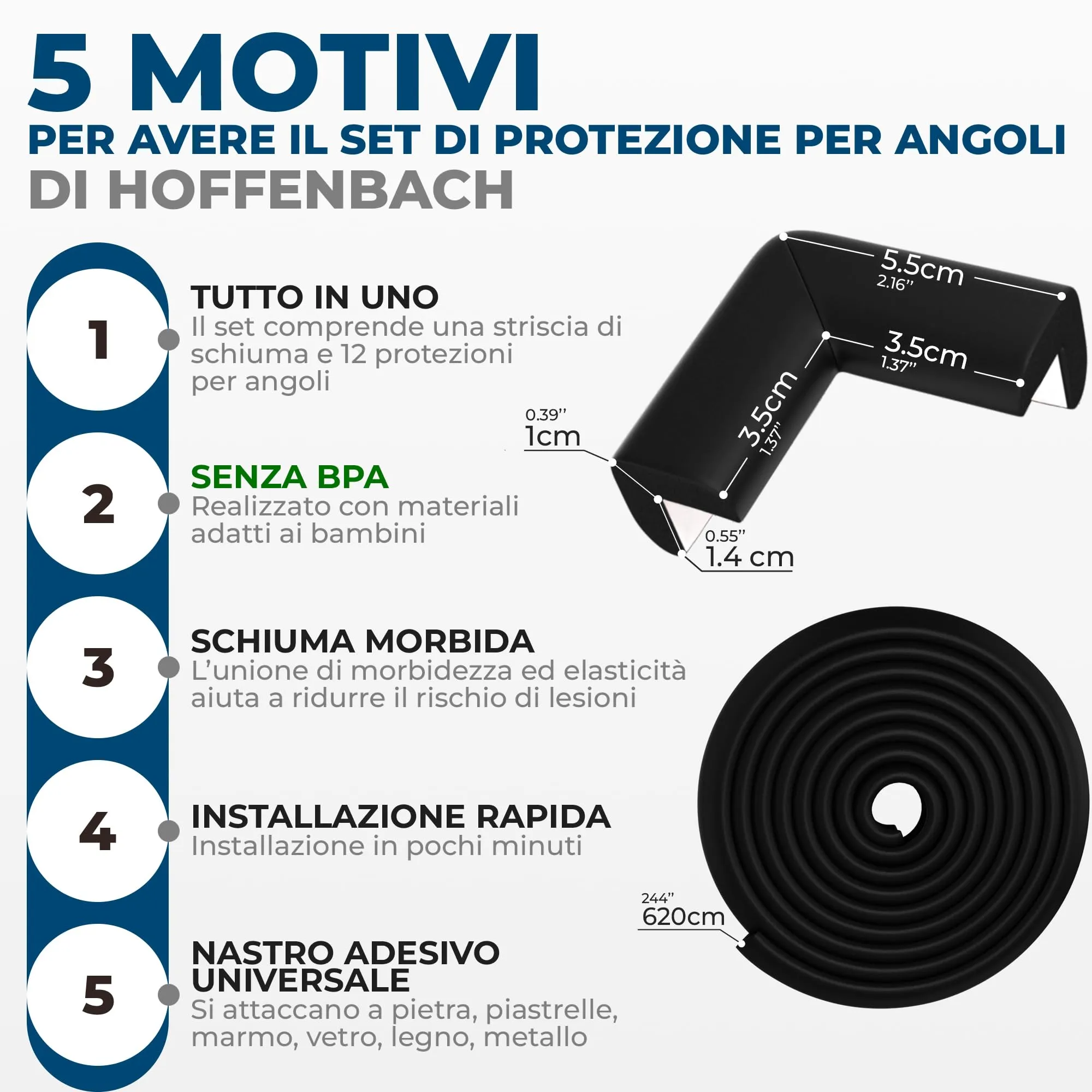 Hoffenbach Paracolpi in Schiuma 6,2m e 12 Copriangoli, Nero - immagine 3