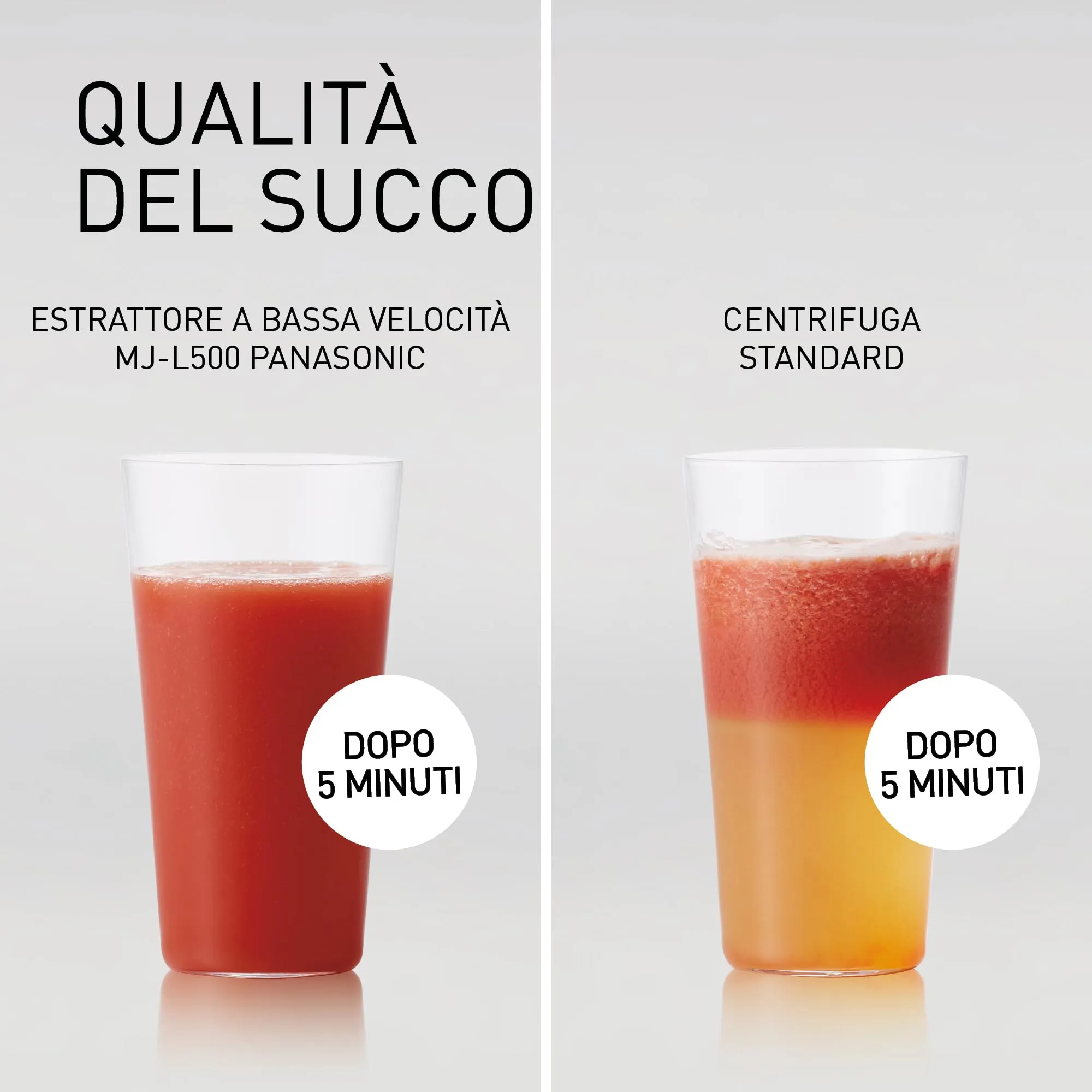 Panasonic MJ-L500 Slow Juicer Acciaio - immagine 7