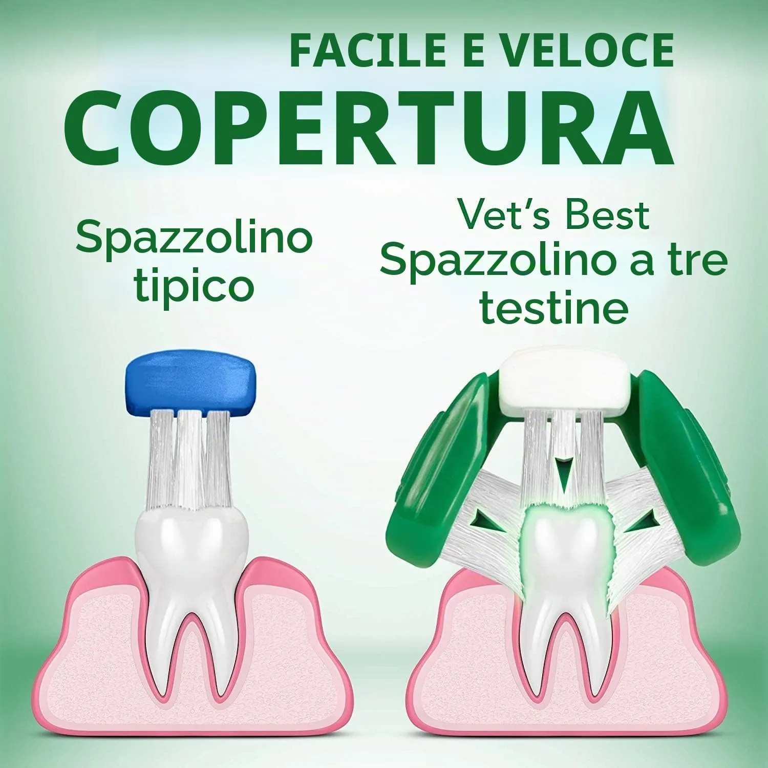 Vet's Best Dentifricio Cane 100ml e Spazzolino - immagine 6
