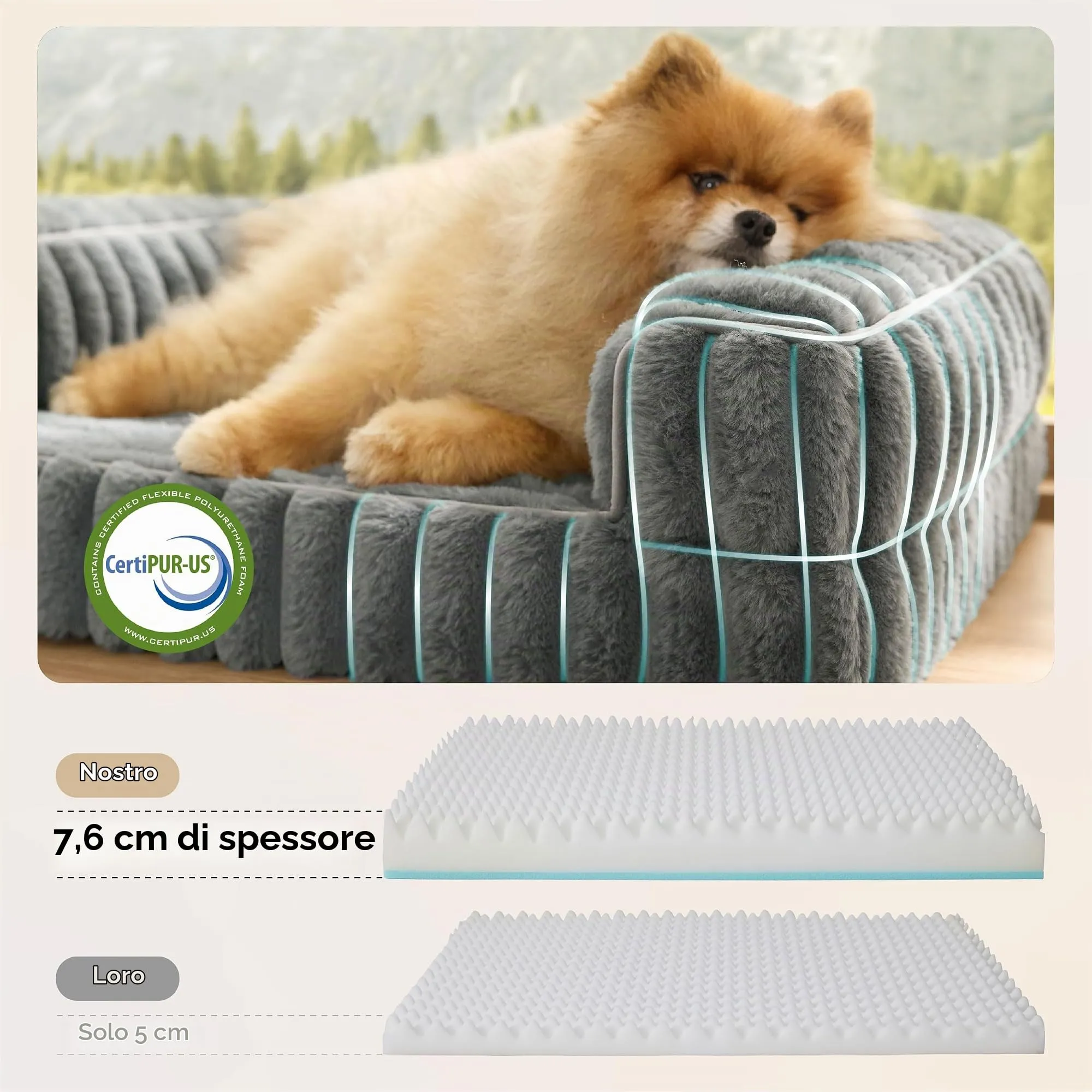 Bedsure Cuccia Ortopedica Lavabile per Cani, 76x51cm, Grigio Caldo - immagine 3