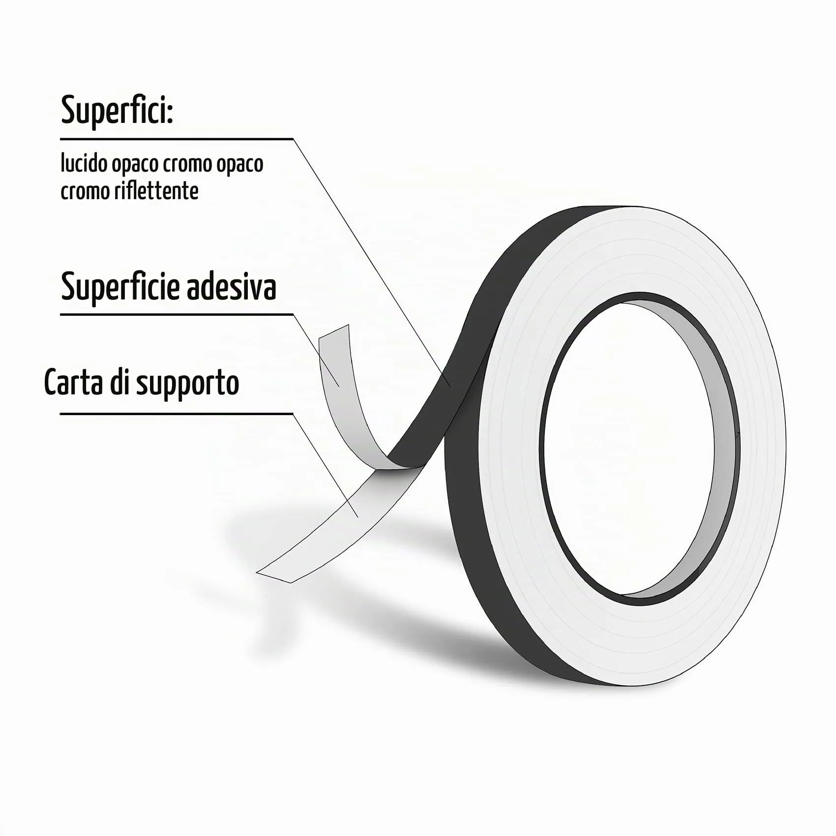 Finest Folia Strisce Adhesive Decorative 20mm x 10m, Bianco - immagine 4