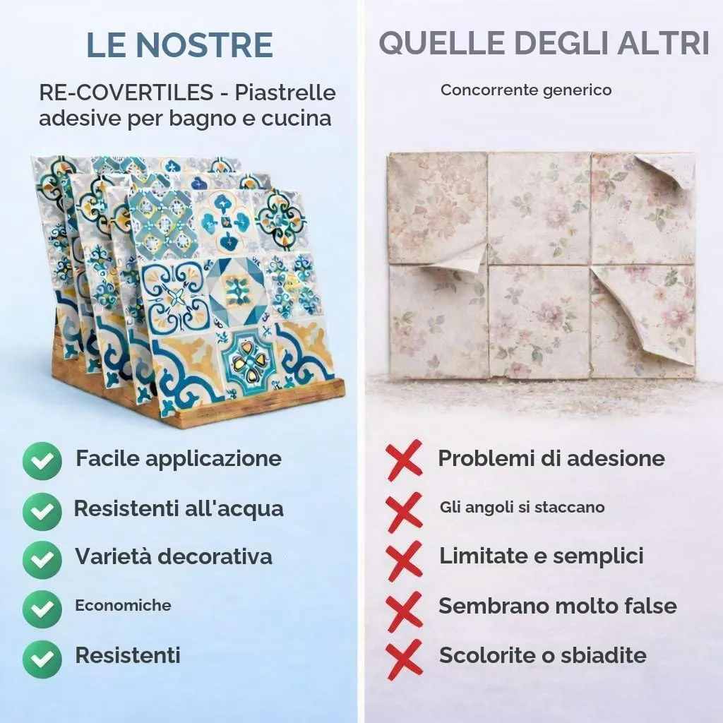 RE-COVERTILES Adesivi per Piastrelle Bagno e Cucina, 10 Pz 20x20 cm, PS00063, PVC Impermeabile Stile Cementine Azulejos - immagine 9