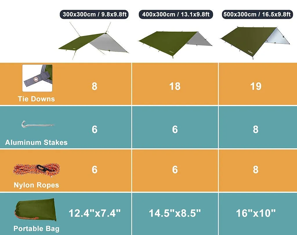 Unigear Telo Antipioggia Tarp Rain Fly 3*5m, Impermeabile per Campeggio e Trekking, Verde Esercito - immagine 6