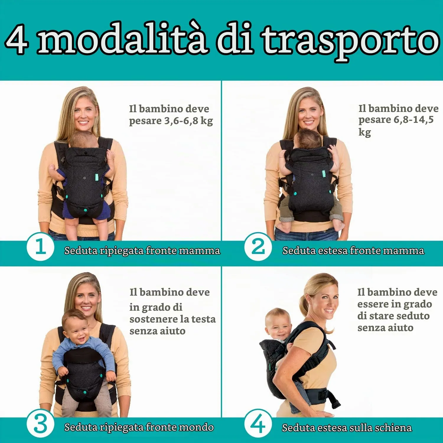 Infantino Flip Advanced 4-in-1 Ergonomic Convertible Baby Carrier, 3.6 to 14.5 kg, Black - immagine 2