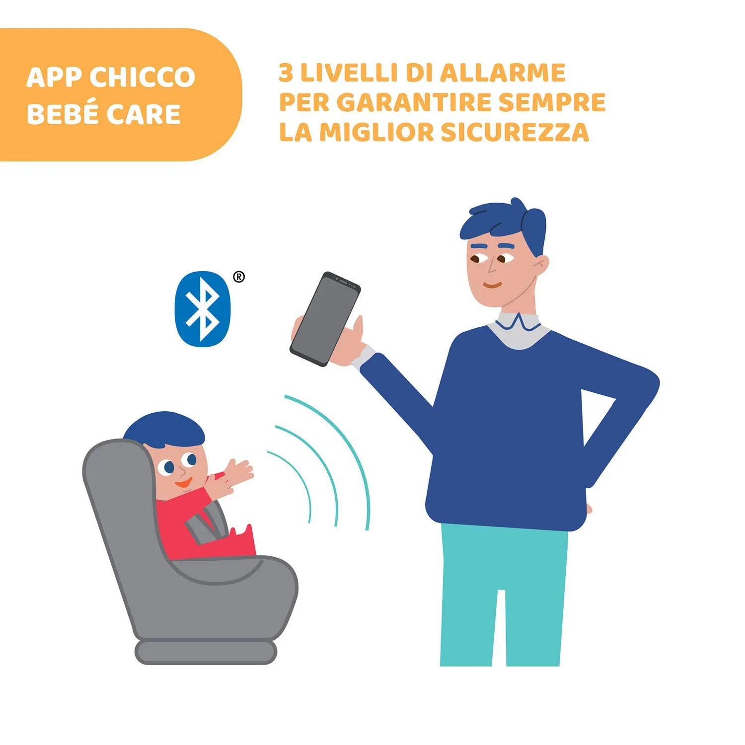 Chicco Bebècare Easy-Tech Dispositivo Anti Abbandono Universale Per Seggiolino Auto, Bianco Blu - immagine 6