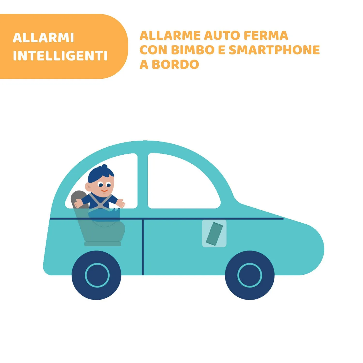 Chicco Bebècare Easy-Tech Dispositivo Anti Abbandono Universale Per Seggiolino Auto, Bianco Blu - immagine 9