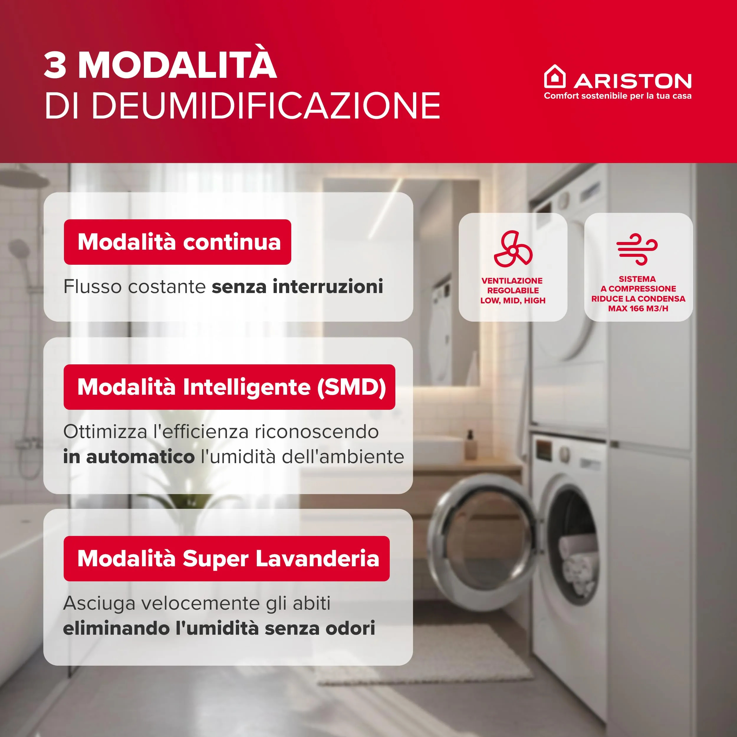 Ariston Deos 21NET Deumidificatore Portatile 21L per Ambienti fino a 50㎡ - immagine 6