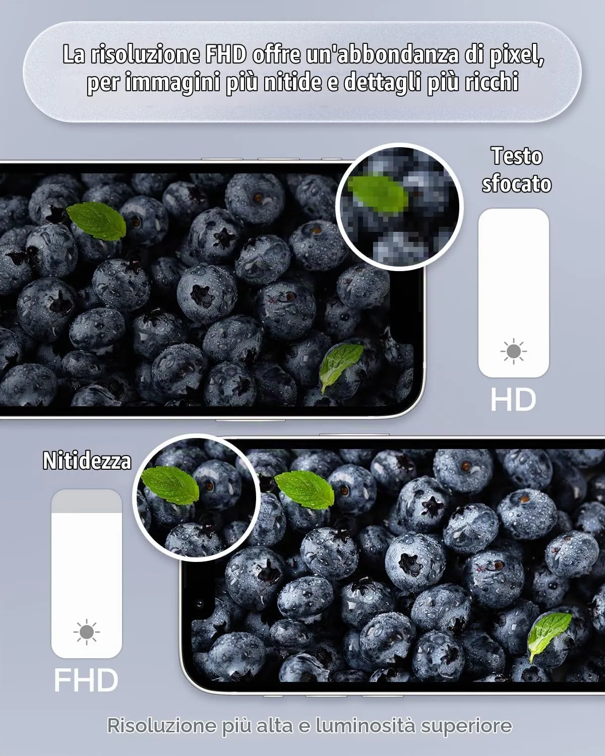 GULEEK Display LCD FHD COF 6,1" per iPhone XR (A1984, A2105, A2106, A2108) Nero - immagine 3