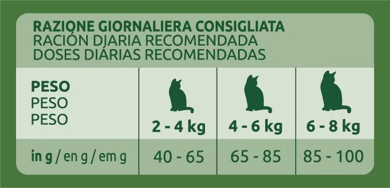 Ultima Appetito Difficile Trota Crocchette per Gatti 8 x 800g (6,4kg) - immagine 6