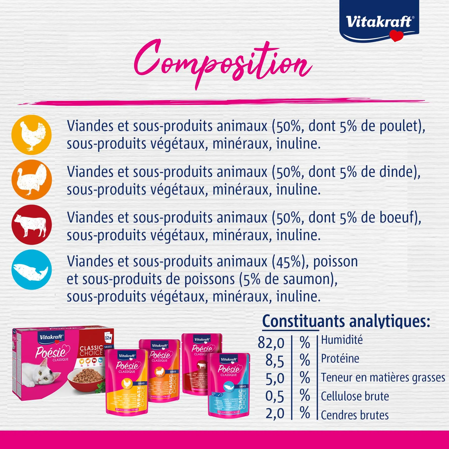 Vitakraft Poésie Classique Alimento Umido per Gatti in Salsa, Pollo, Tacchino, Manzo e Salmone, senza Zuccheri e Cereali (12x85g) - immagine 2