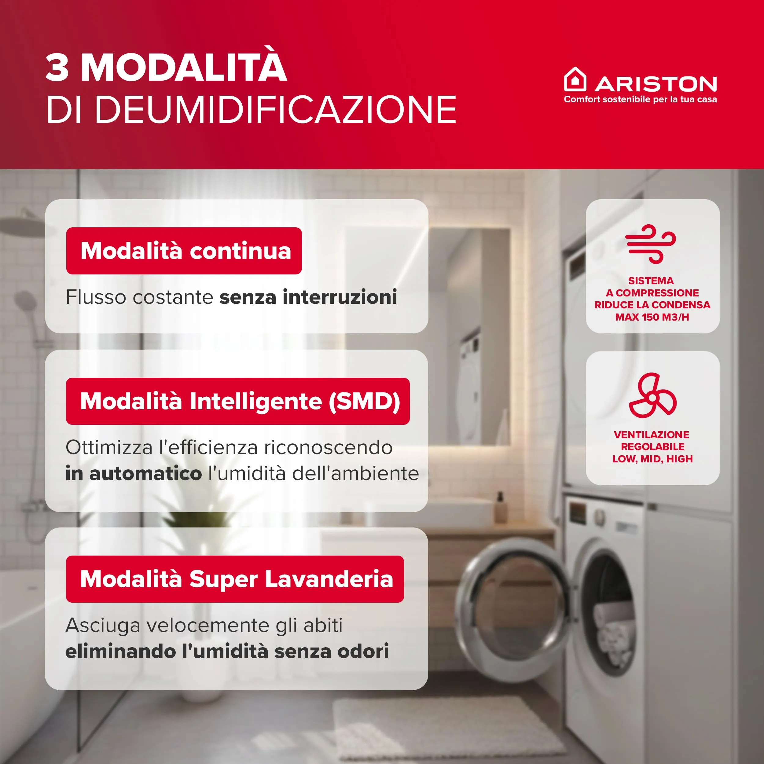 Ariston Deos 16NET Deumidificatore Portatile 16L - immagine 6