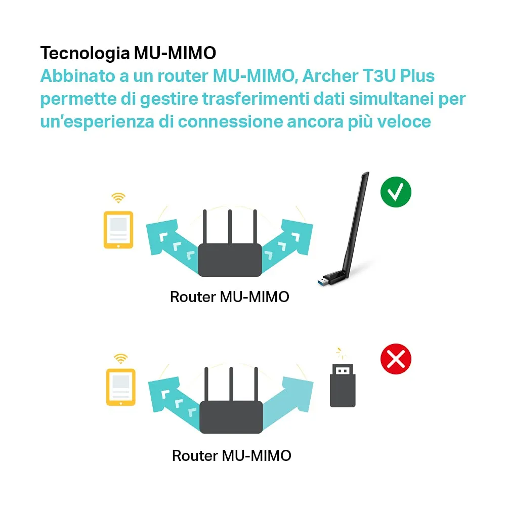 TP-Link Archer T3U Plus USB WiFi Adapter AC1300 High Gain - immagine 6