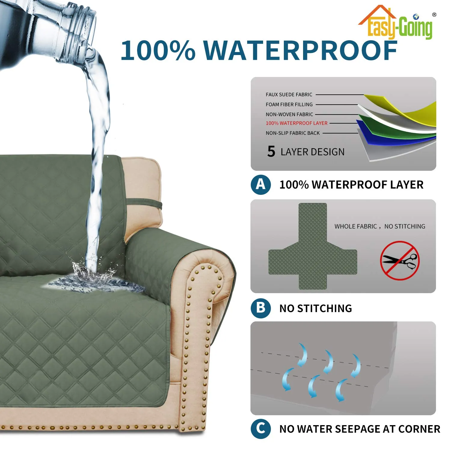 Easy-Going Copridivano Impermeabile Antiscivolo per Animali Domestici e Bambini, Lavabile, Verde Grigiastro - immagine 4