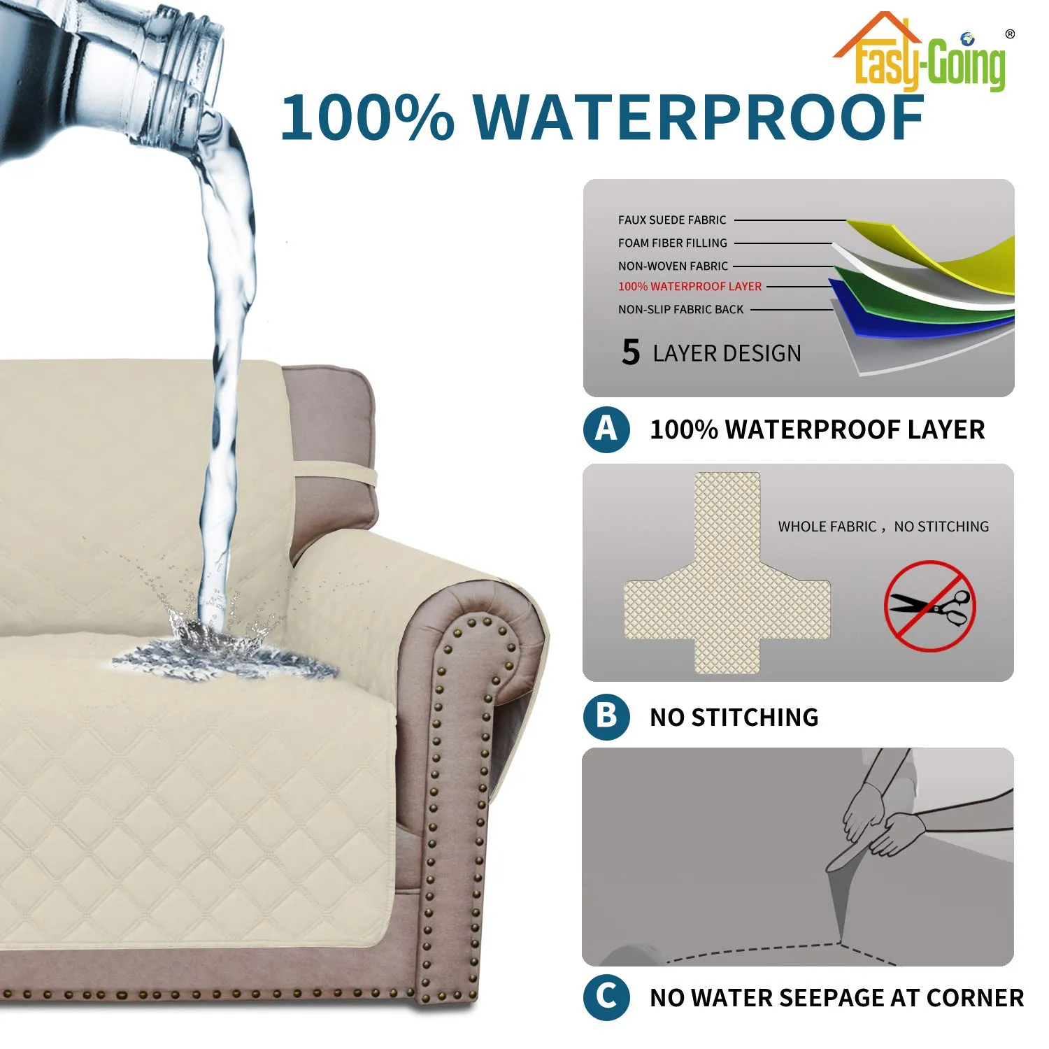 Easy-Going Copridivano Impermeabile per Divano 3 Cuscini, Antiscivolo e Lavabile, Avorio - immagine 4