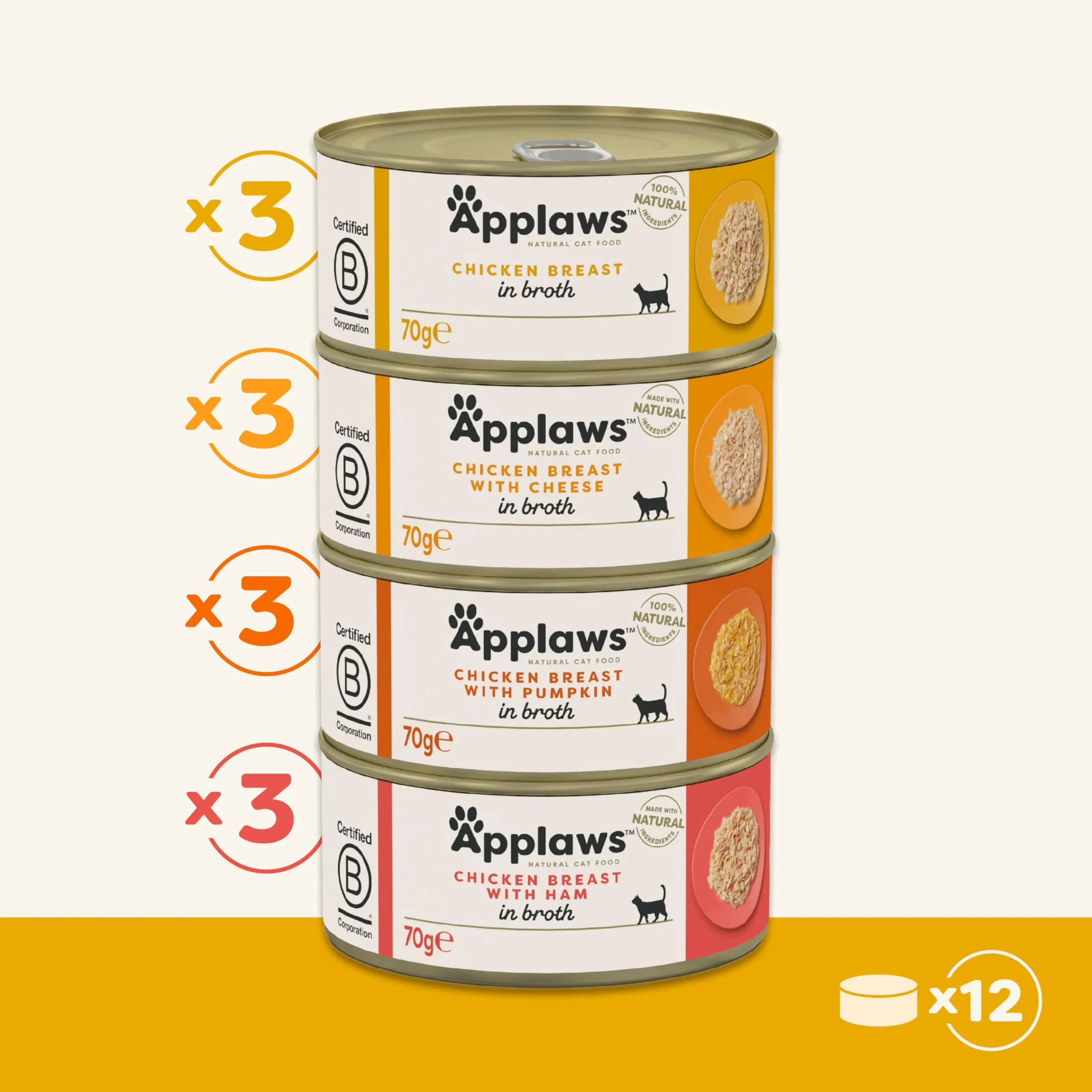 Applaws Selezione di Pollo per Gatti Adulti, 12 x 70g - immagine 2