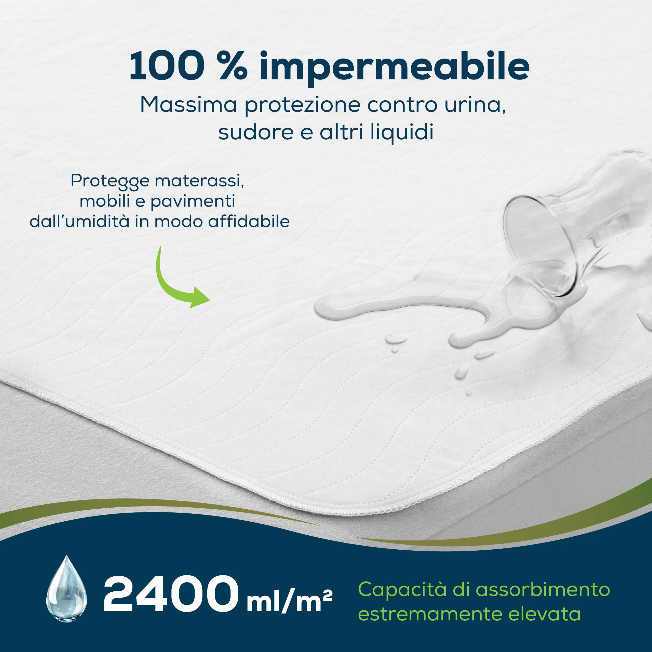 Sensalou Traversa Letto Impermeabile 50x70 cm, Set da 4, OEKO-TEX - immagine 2