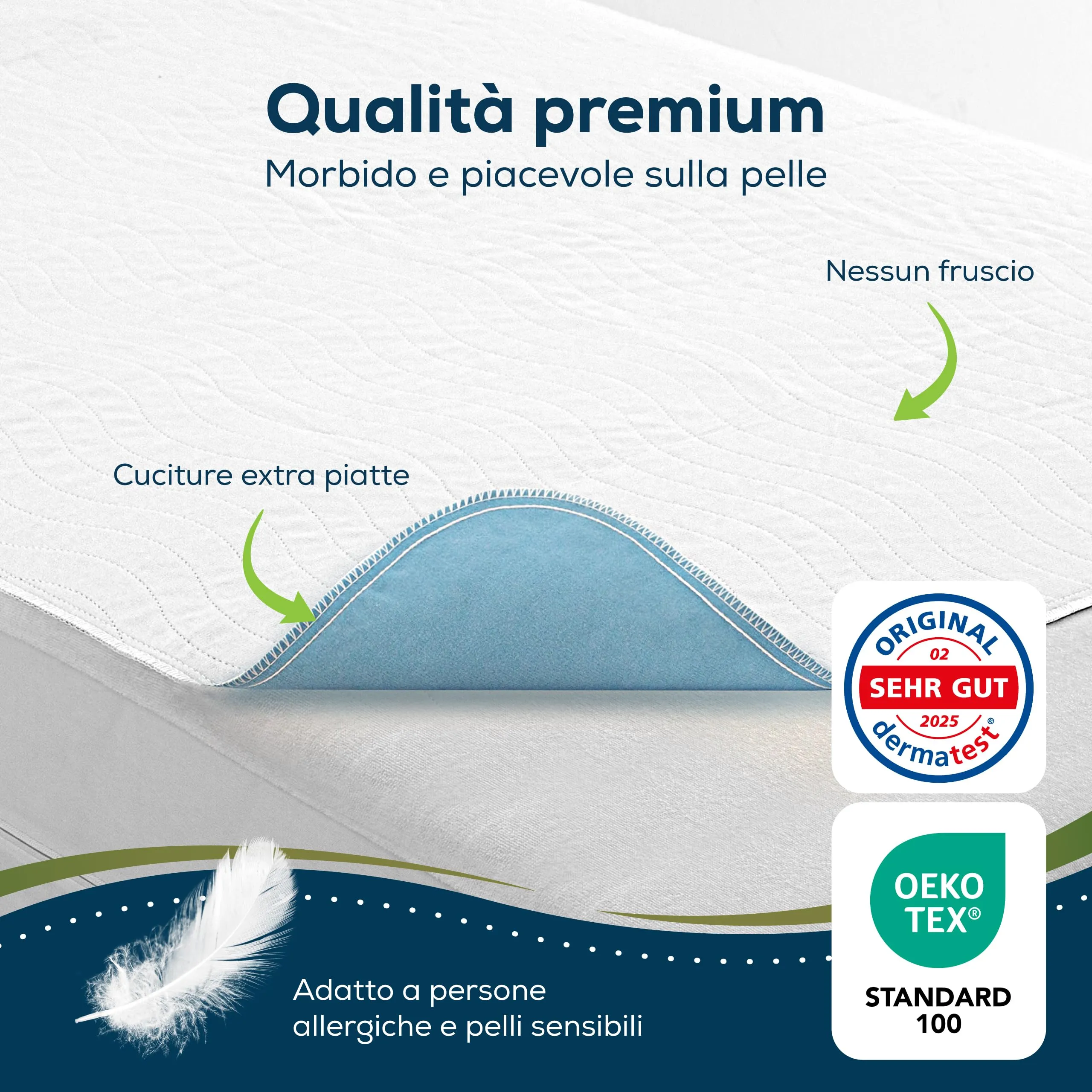 Sensalou Traversa Letto Lavabile 70x100 cm, Set da 2 Riutilizzabili - immagine 5