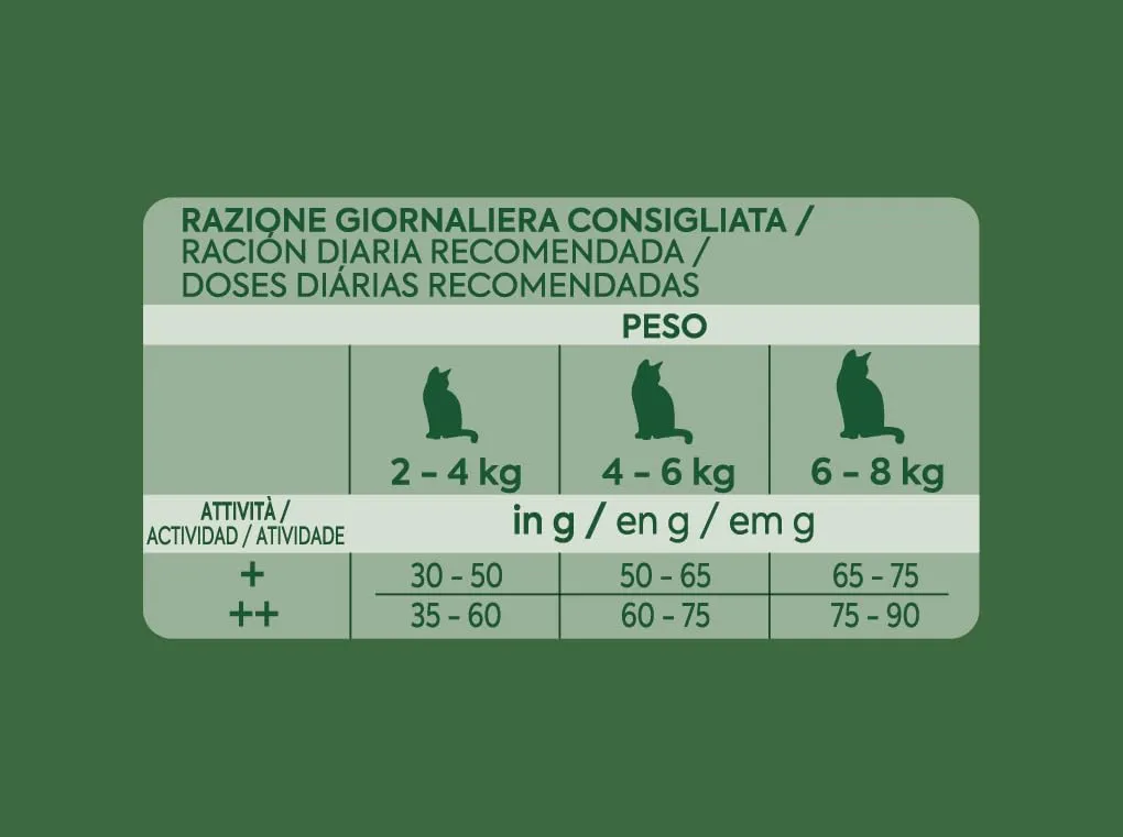 Ultima Sterilizzati Adult Salmone Crocchette per gatti 8 x 800g (6,4kg) - immagine 5