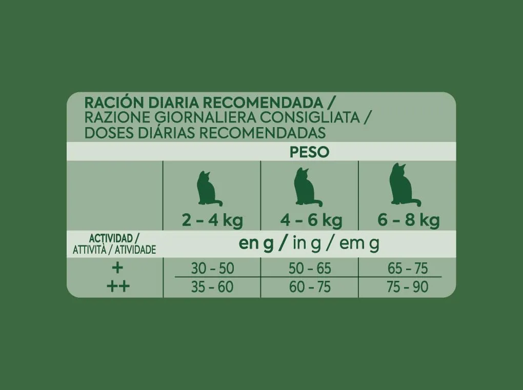 Ultima Cibo per Gatti Sterilizzati con Manzo, 8 x 800g - immagine 5