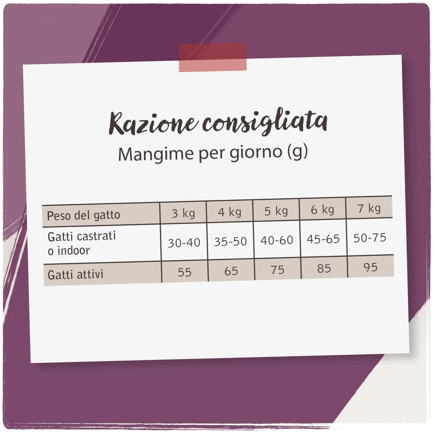 VenandiAnimal Cibo Secco Premium Per Gatti Anatara, Senza Cereali, 1.5 kg - immagine 5