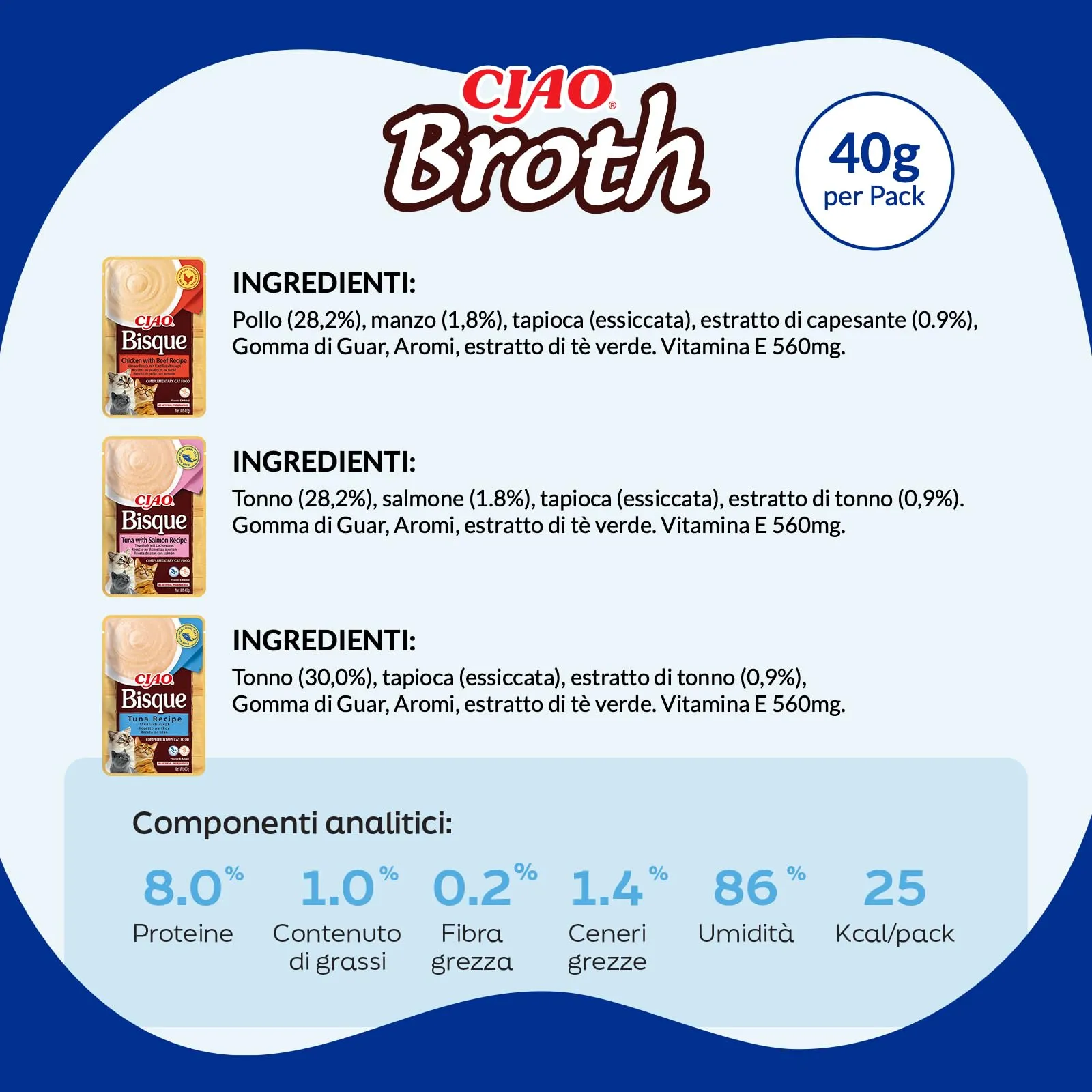 Inaba Ciao Bisque Multipack Pollo, Tonno, Manzo e Salmone, 400g - immagine 7