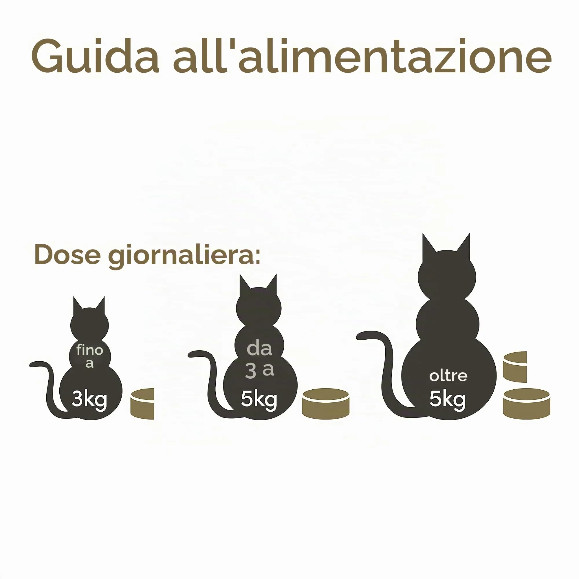 Applaws Cibo Umido per Gatti Adulti, Pollo con Formaggio in Brodo, 24 Lattine da 156g - immagine 5