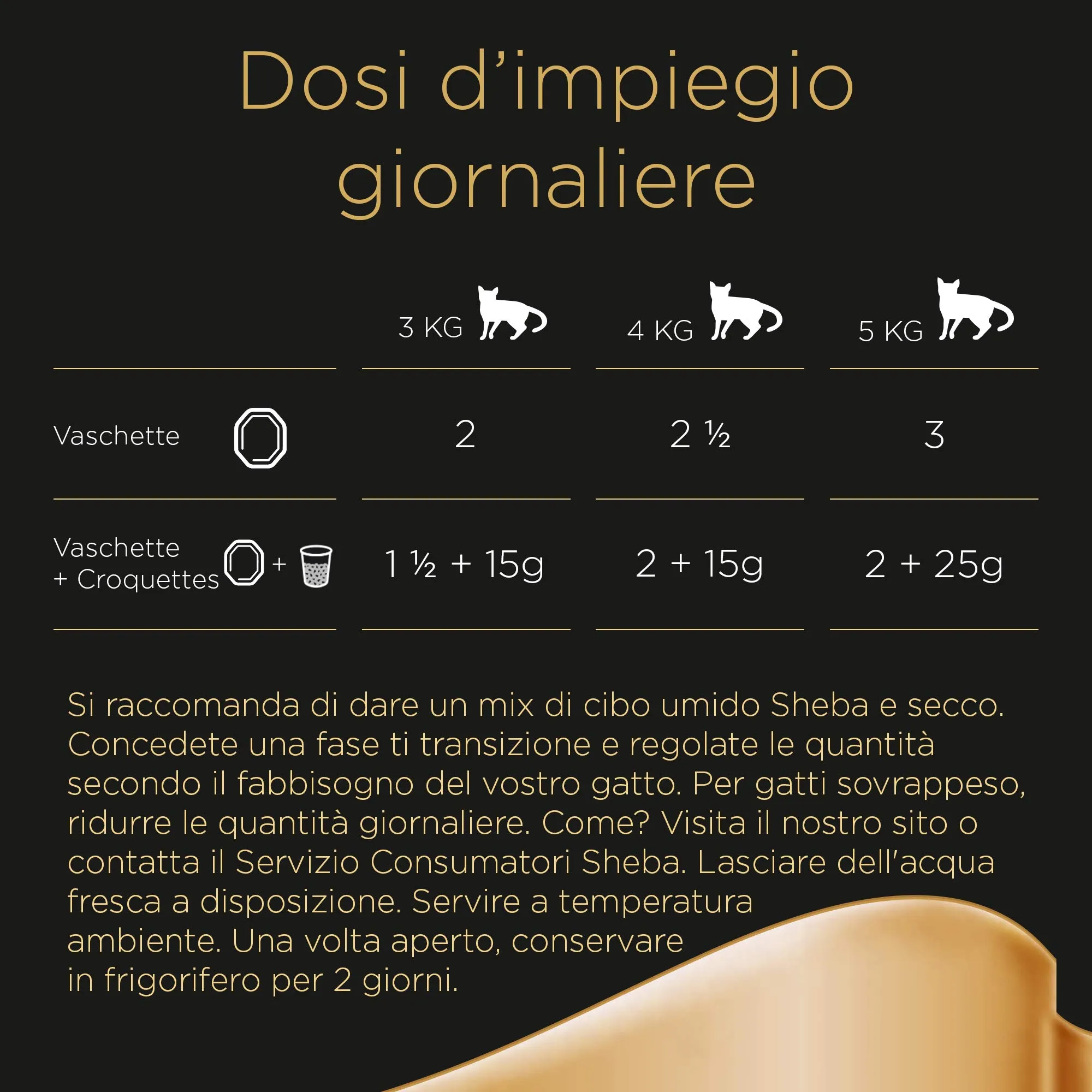 Sheba Sauce Collection Cibo Umido per Gatti con Tonno in Salsa Delicata, 22 Vaschette da 85 g - immagine 5