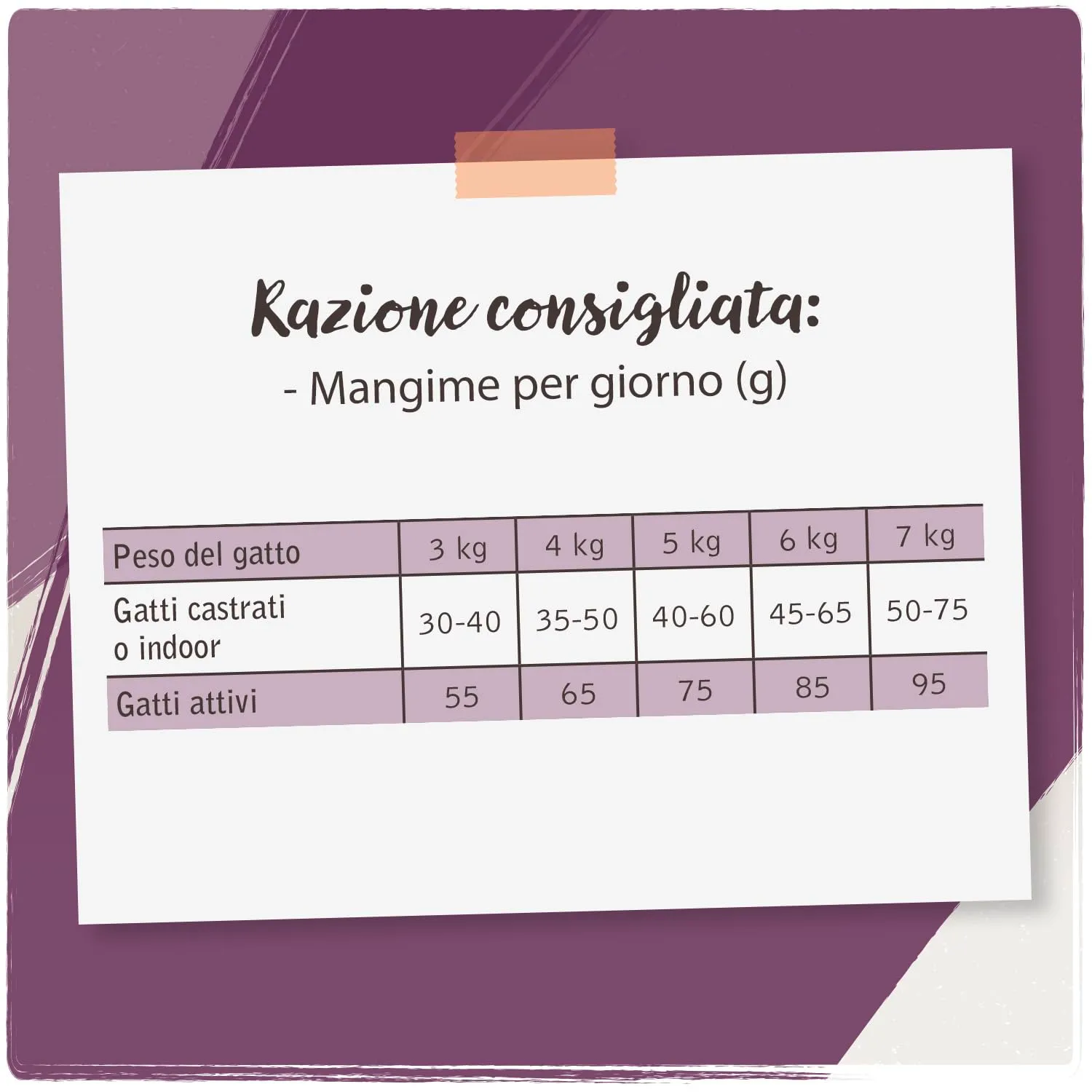 Venandi Animal Cibo secco per gatti premium all'anatra, senza cereali, 6,5 kg - immagine 6