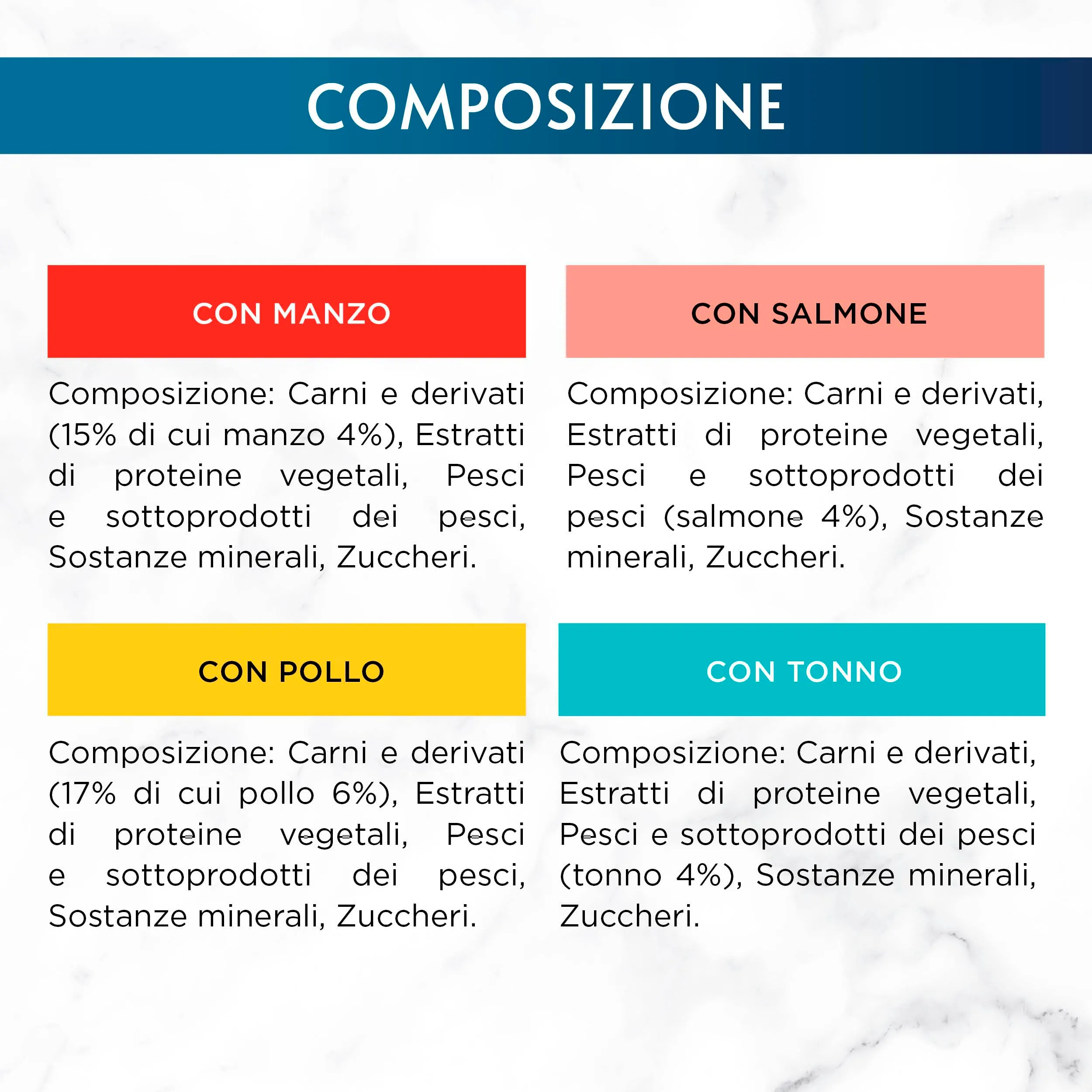 Gourmet Perle Cibo Umido Gatto Adulto, Filettini in Salsa con Manzo, Pollo, Salmone, Tonno, 96 Buste da 85 g - immagine 3