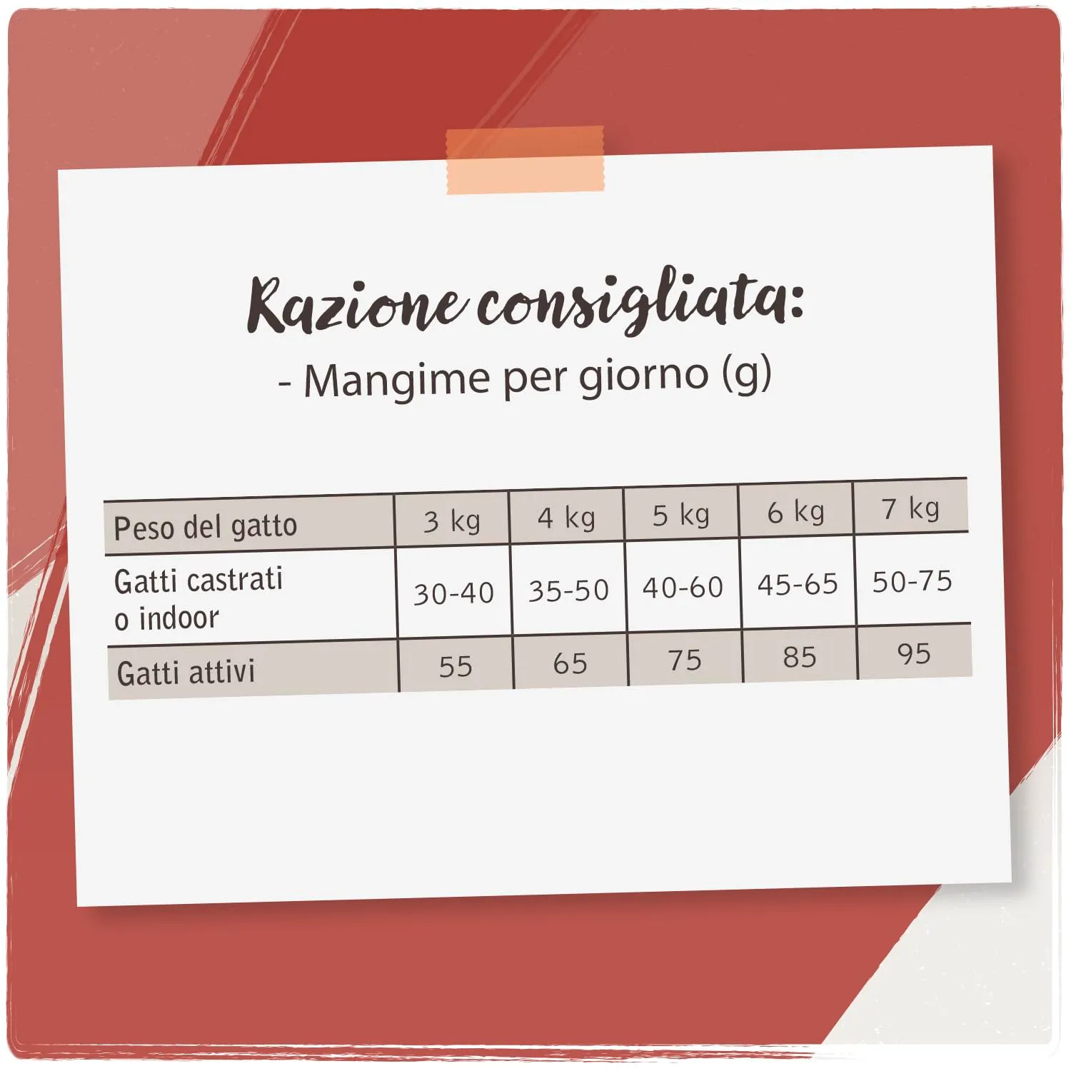 VenandiAnimal Cibo secco per gatti premium al pollo, senza cereali, 6.5 kg - immagine 6