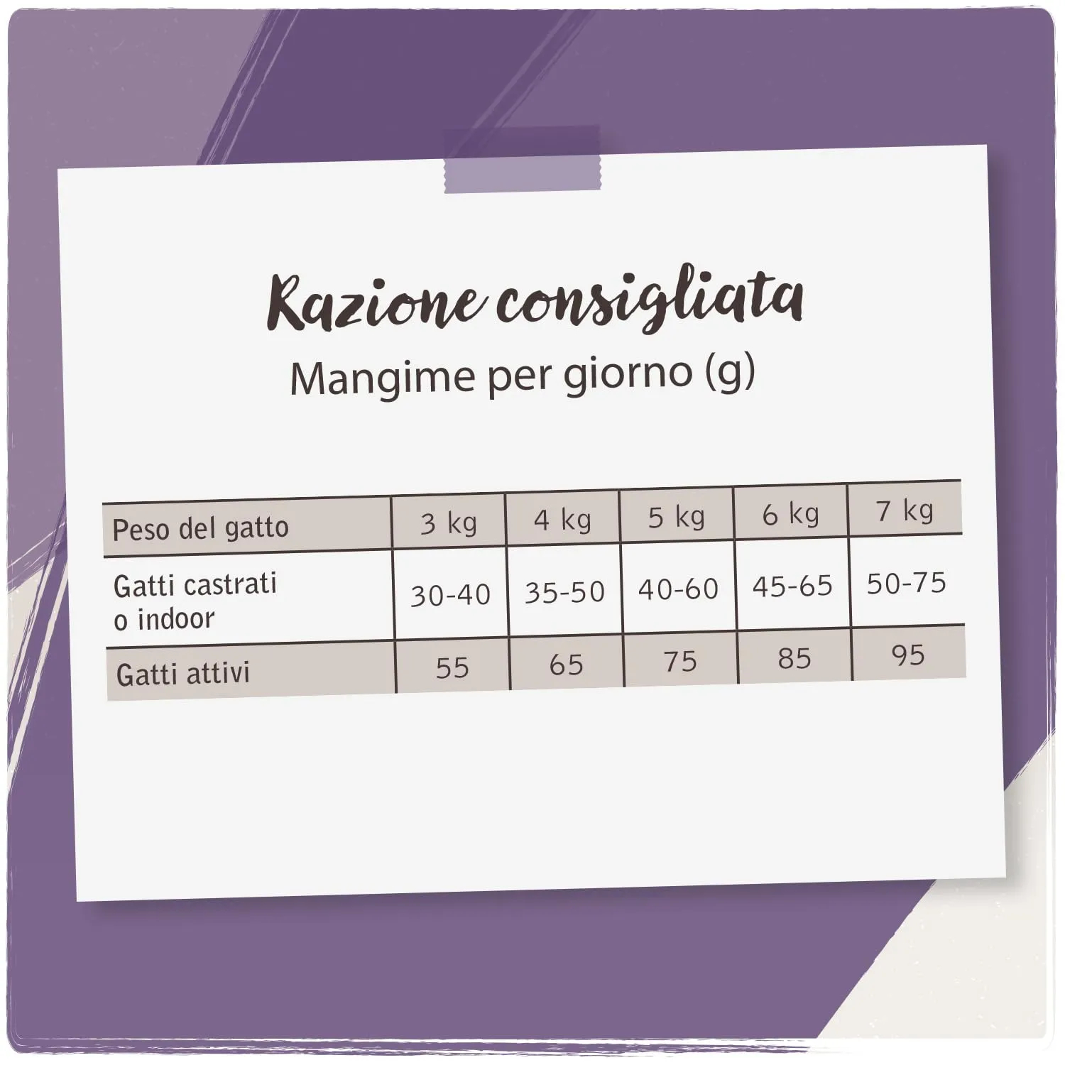 VenandiAnimal Cibo secco premium per gatti al Cavallo, senza cereali, 1.5 kg - immagine 5