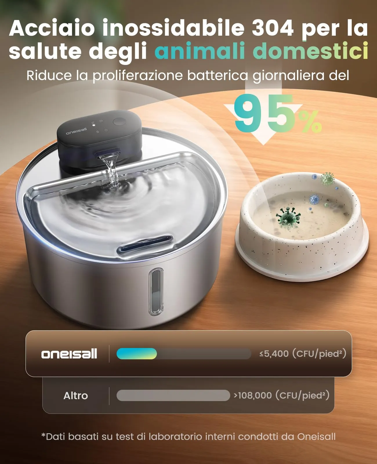oneisall Fontana per gatti senza fili, 3,2L, acciaio inox PW14SBE - immagine 3