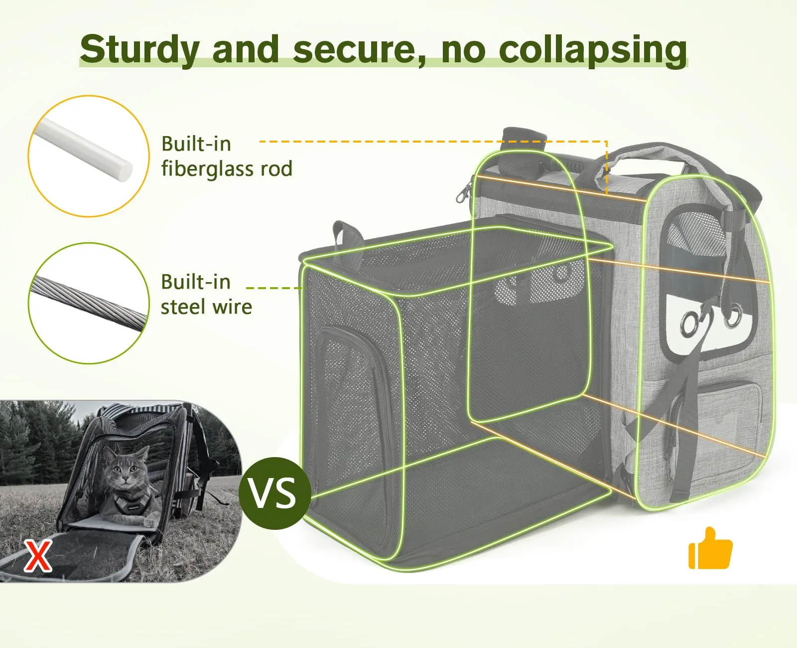 Pecute Zaino Porta Animali Estensibile per Cani di Piccola Taglia e Gatti, Trasportino Portatile PC-PCB01 - immagine 4