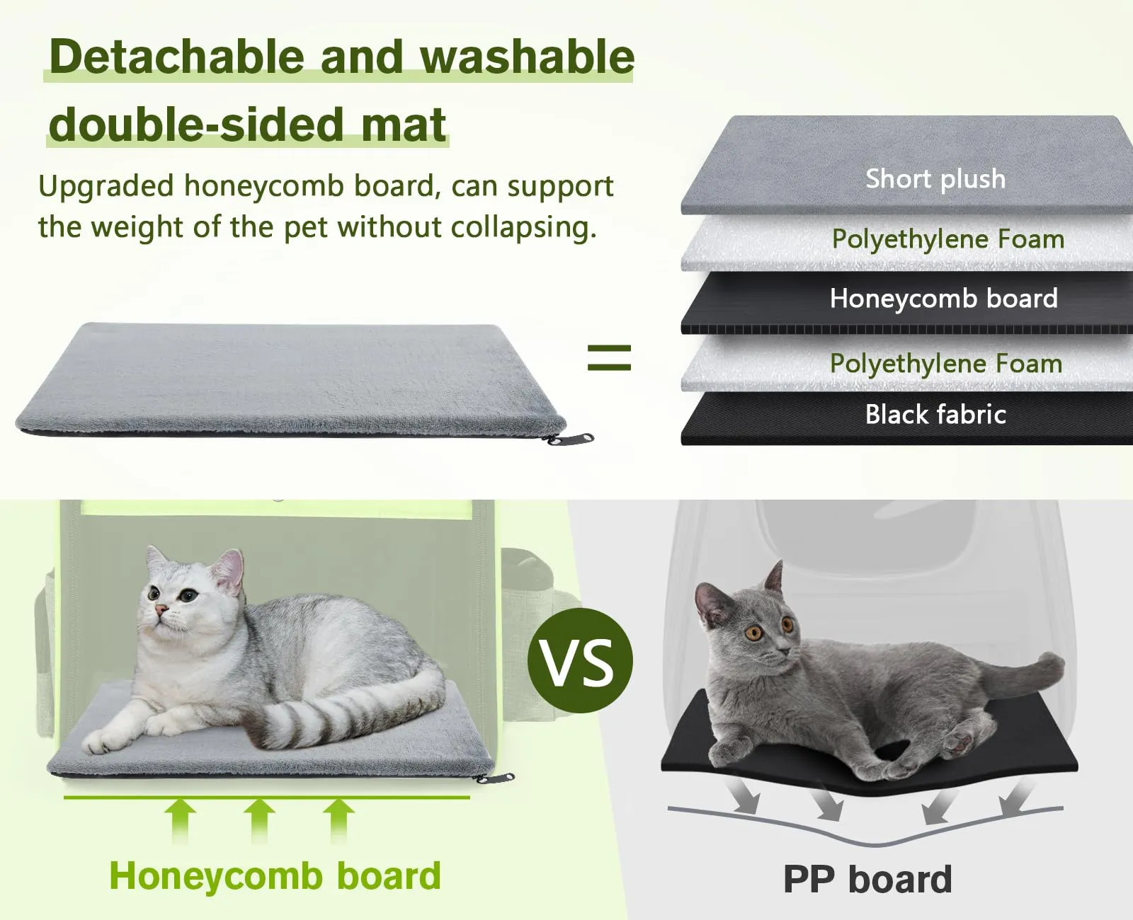 Pecute Zaino Porta Animali Estensibile per Cani di Piccola Taglia e Gatti, Trasportino Portatile PC-PCB01 - immagine 7