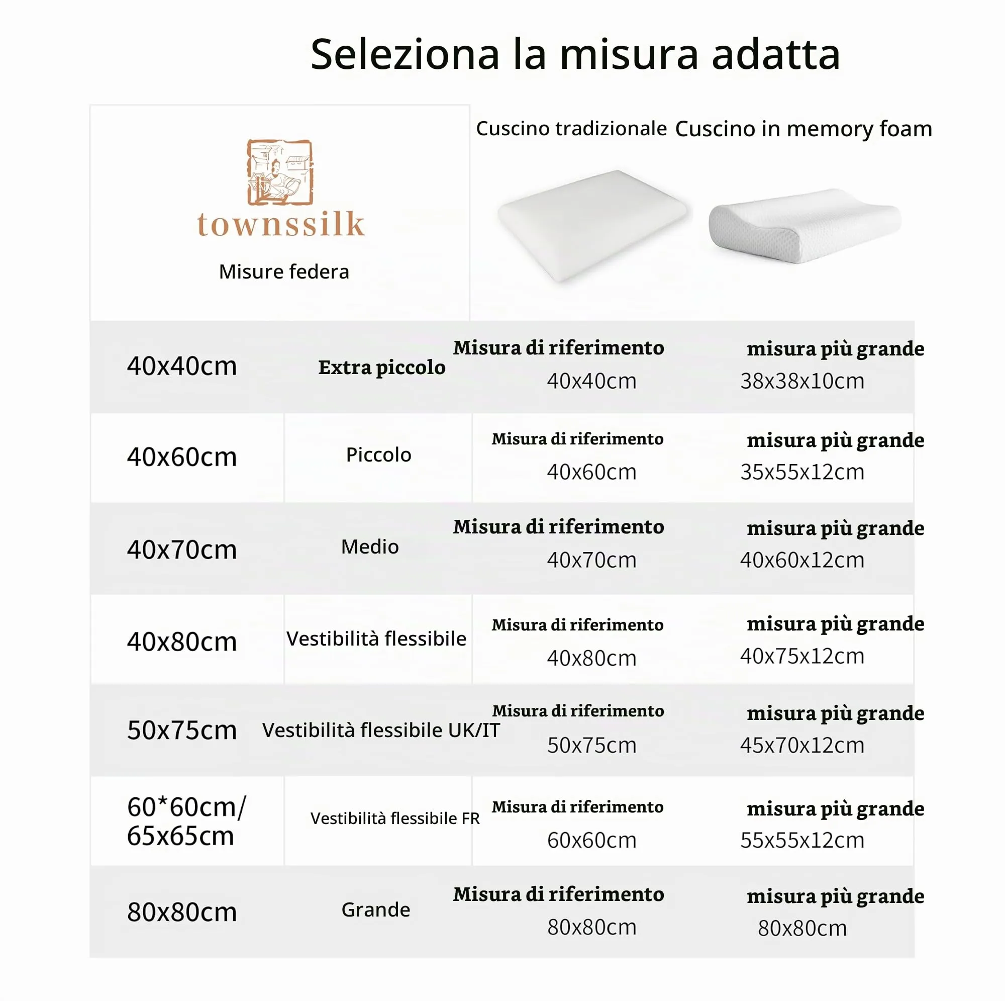 townssilk Federa in seta di gelso 100% naturale, 19 momme, doppia faccia, 50x70cm, Naturalwhite - immagine 6