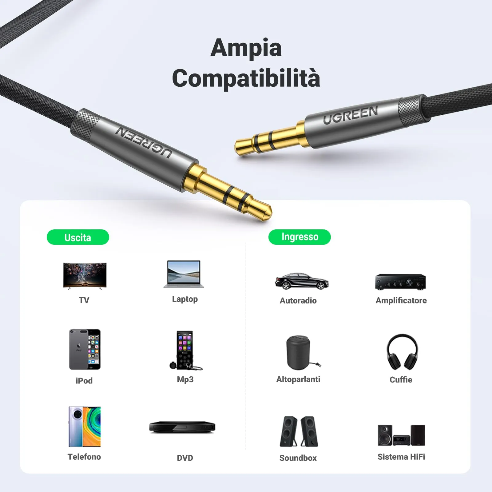 UGREEN 3.5mm HiFi Stereo Aux Audio Cable, 0.5m - immagine 7