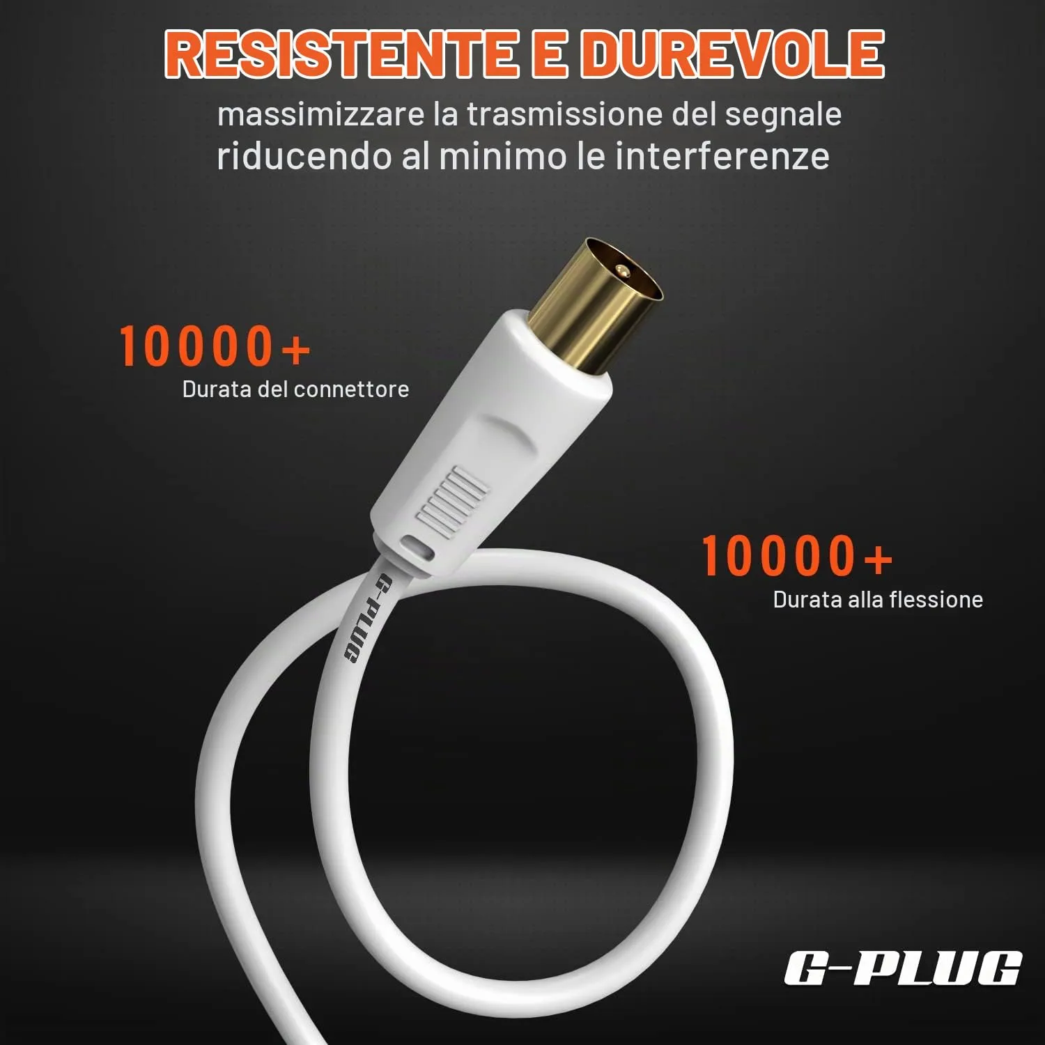 G-PLUG Cavo Antenna TV Maschio-Maschio, Prolunga Cavo Coassiale, 2m, Bianco - immagine 3