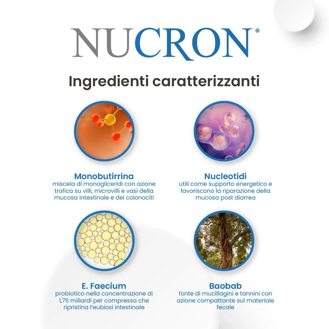 Aurora Biofarma Nucron, 30 Compresse - immagine 5