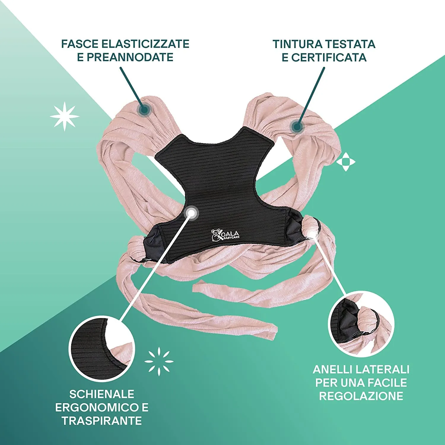 Koala Babycare Fascia Porta Bebe Neonato Regolabile Unisex, fino a 9kg, Antracite - immagine 3