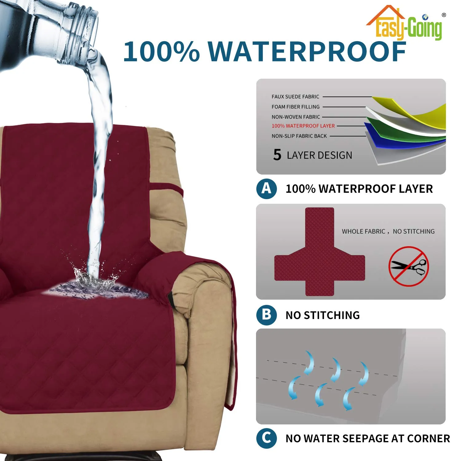 Easy-Going Copridivano Impermeabile Oversize per Poltrona Reclinabile, Tessuto Antiscivolo, Lavabile, Protezione per Animali Domestici - immagine 3