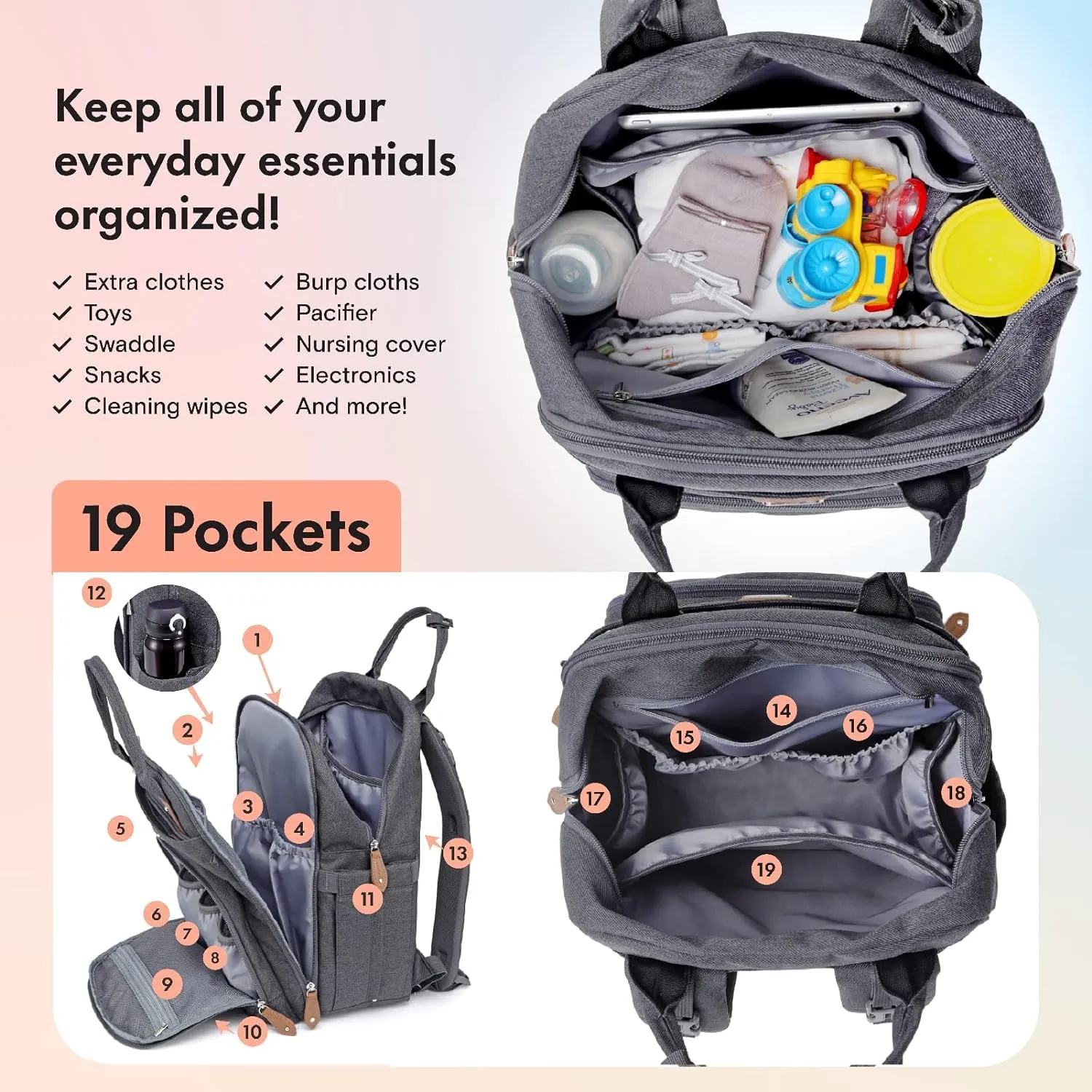 Dikaslon Zaino Fasciatoio con Fasciatoio Portatile, Porta Ciuccio e Cinghie per Passeggino - Grigio Scuro - immagine 3