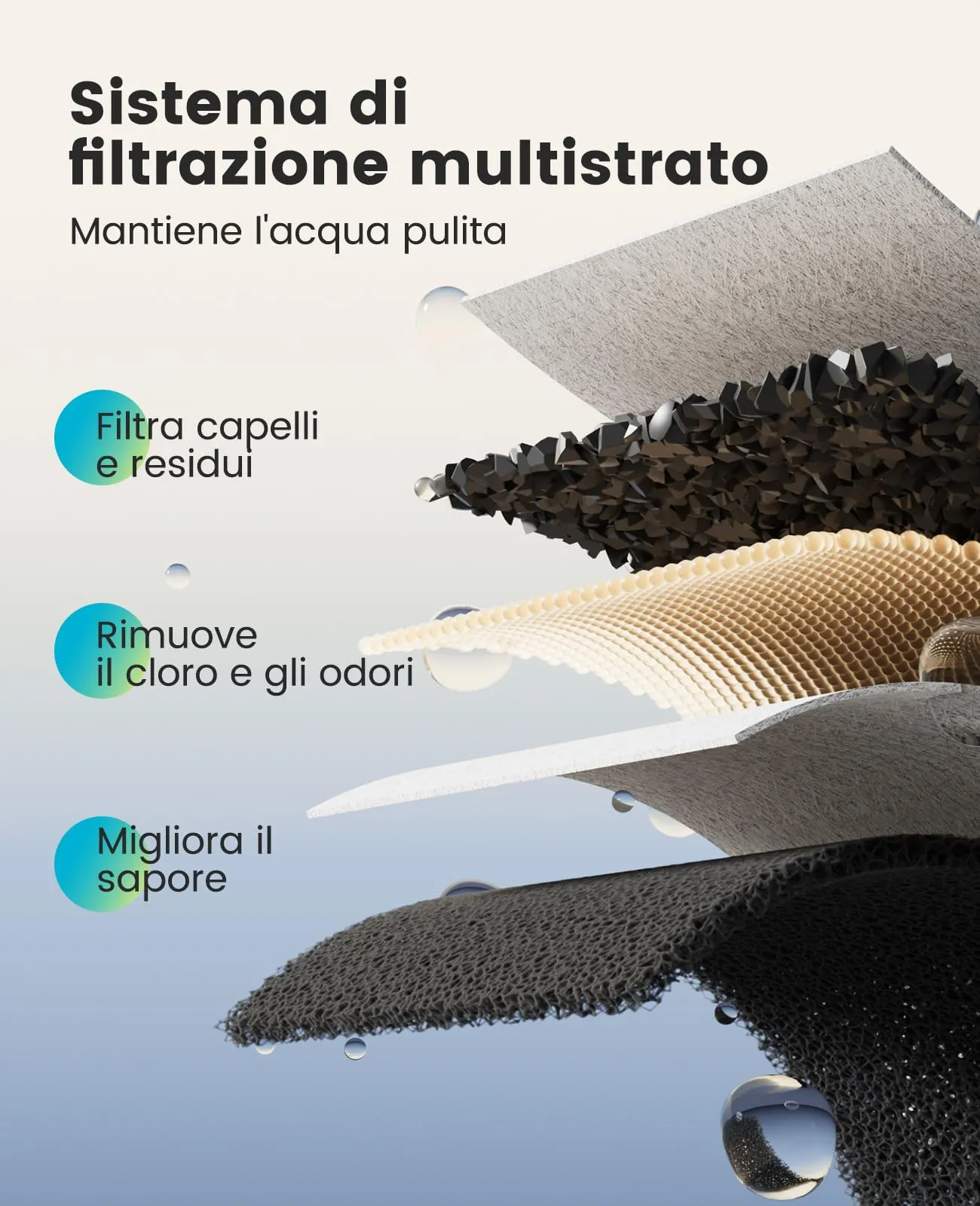 oneisall Filtri di ricambio per fontana per gatti PW14, Confezione da 8 - immagine 3