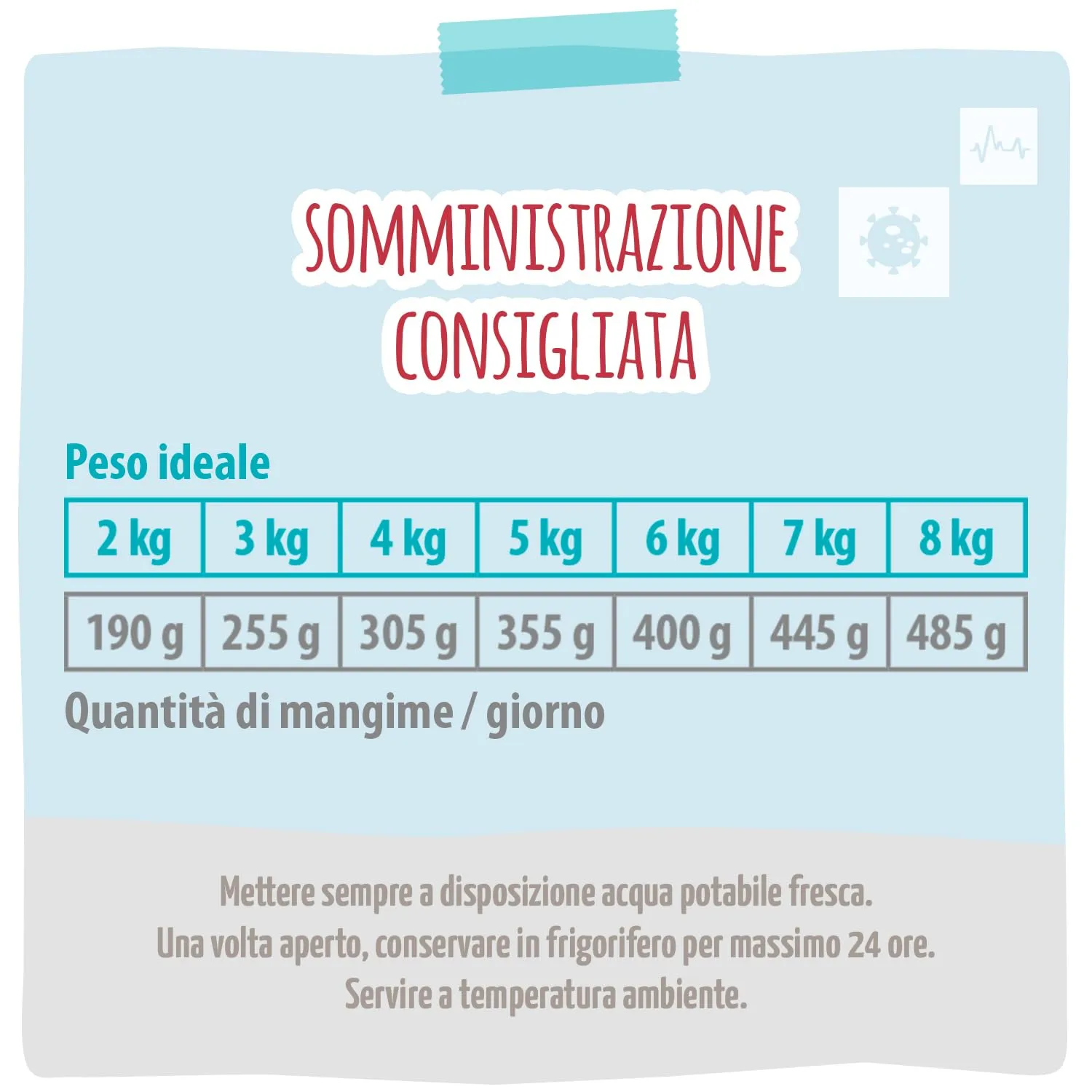 MjAMjAM VetCat Cibo Umido Premium per Gatti Diet Renale Manzo, Senza Cereali, 6 x 200g - immagine 3