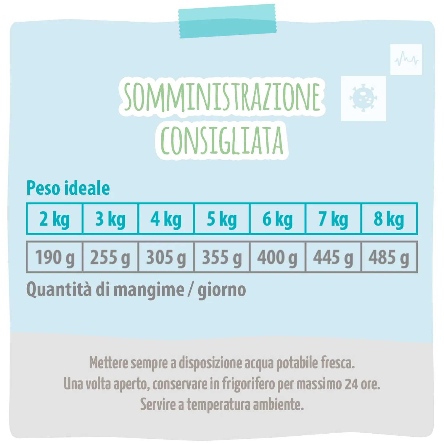 MjAMjAM VetCat Diet Sterilizzato Manzo & Anatra, Senza Cereali, 6 x 200g - immagine 3