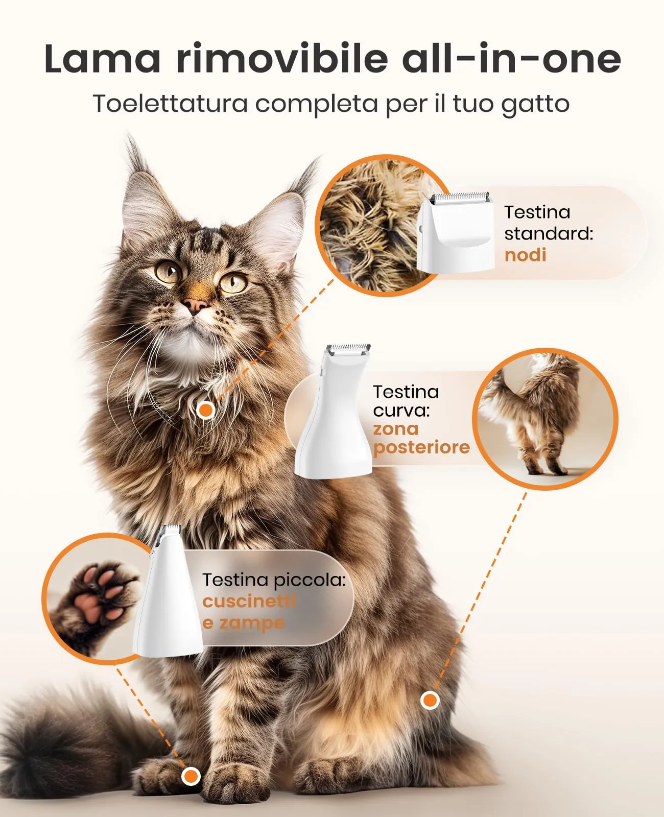 oneisall Rasoio 3 in 1 per cani e gatti, Professionale per zampe, glutei e nodi (Bianco) - immagine 2