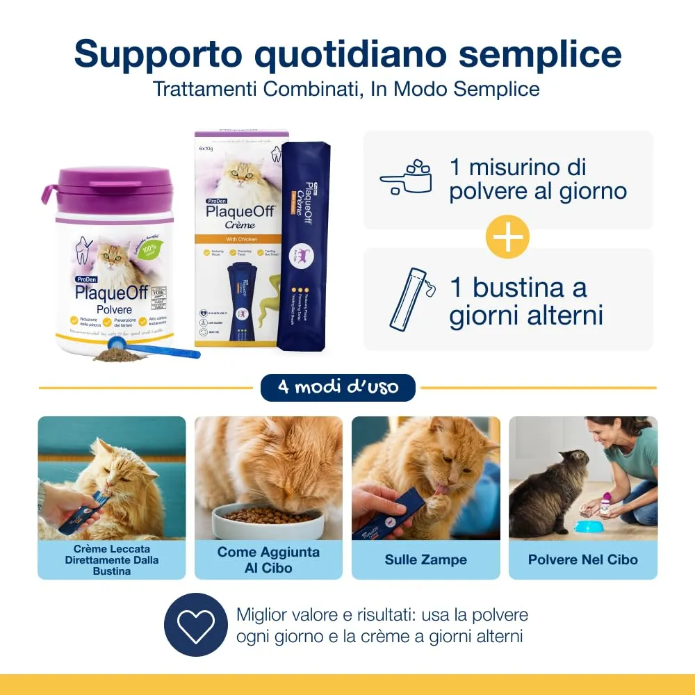 ProDen PlaqueOff Kit Cura Dentale per Gatti - Polvere 40g e 6 Snack Cremosi - immagine 2