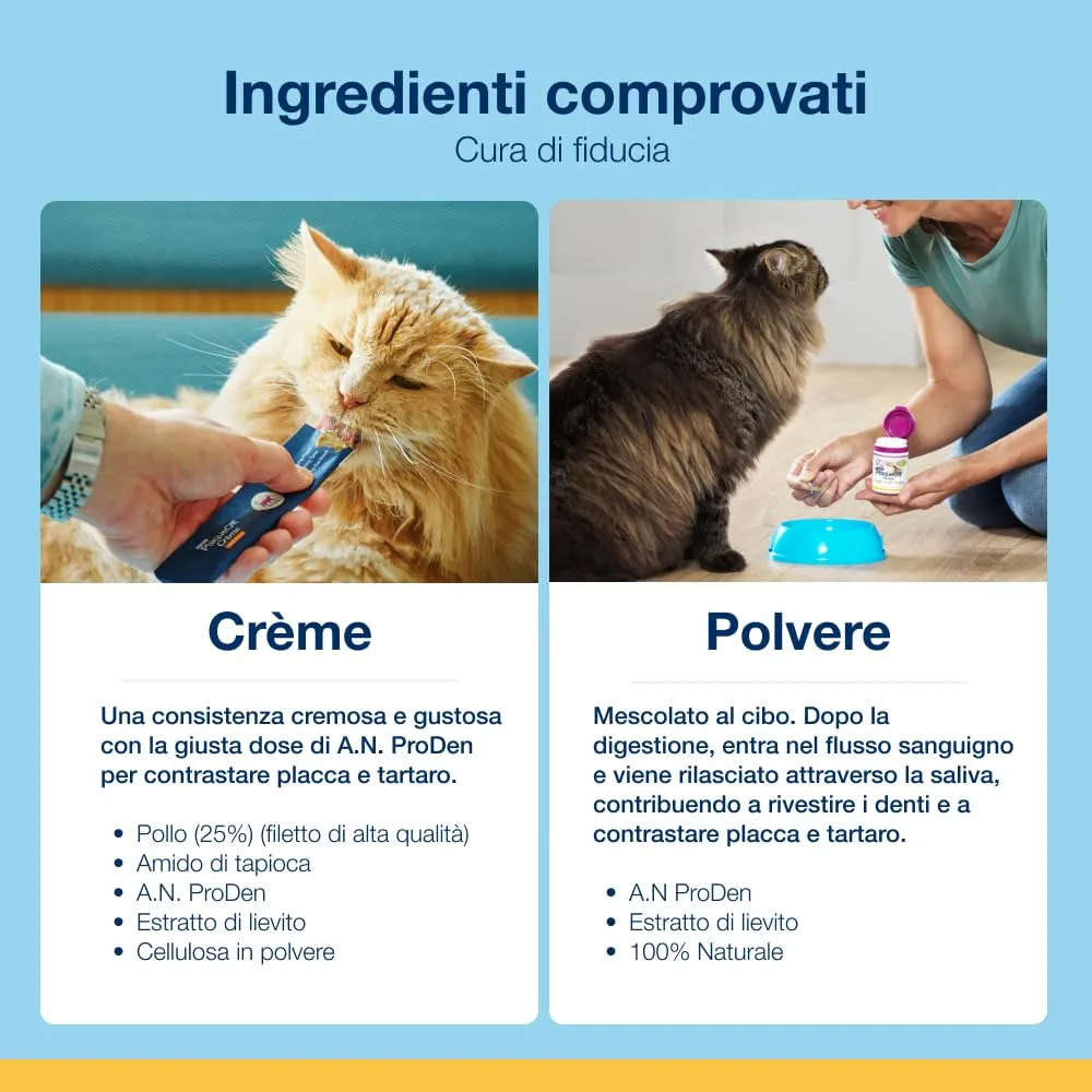 ProDen PlaqueOff Kit Cura Dentale per Gatti - Polvere 40g e 6 Snack Cremosi - immagine 6