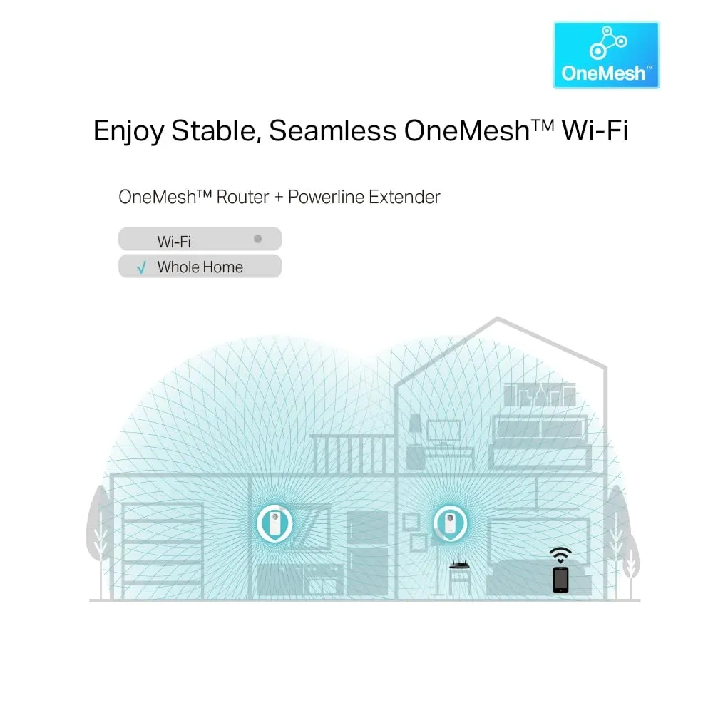 TP-Link TL-WPA8631P Kit Powerline WiFi AV1300 AC1200 Dual Band, 3 Porte Gigabit, Bianco - immagine 5