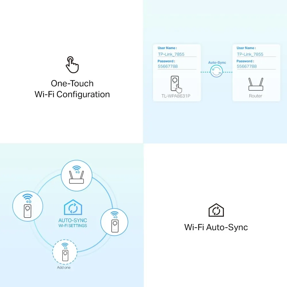 TP-Link TL-WPA8631P Kit Powerline WiFi AV1300 AC1200 Dual Band, 3 Porte Gigabit, Bianco - immagine 6